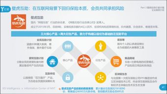 壁虎互助获评中国产业创新榜 最具投资价值50强